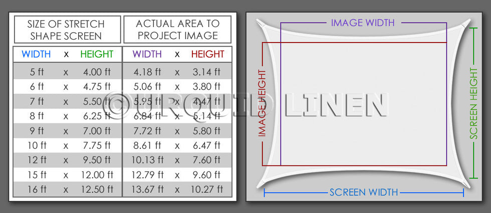 4-Point 4:3 Projection Screen – Urquid Linen